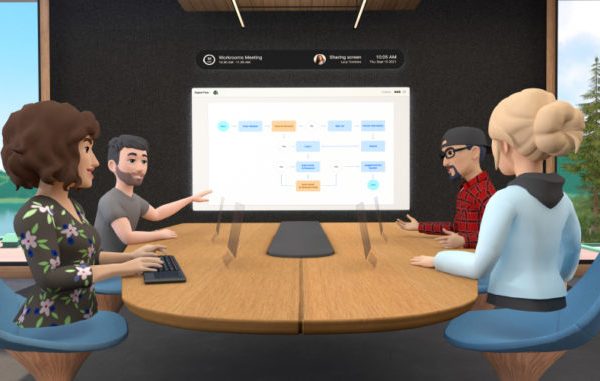 Facebook представляет «Horizon Workrooms» для удаленного сотрудничества в VR