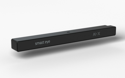 Инновационное решение от OMNIVISION И SMART EYE, которое позволяет отслеживать движение глаз.