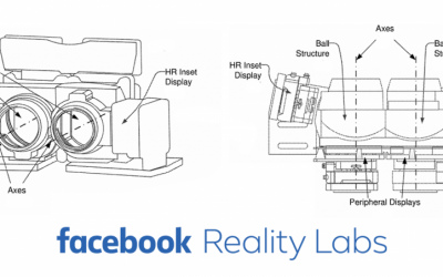FACEBOOK получает патент на VR гарнитуру с разрешением человеческого глаза.