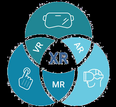 Создание XR-контента
