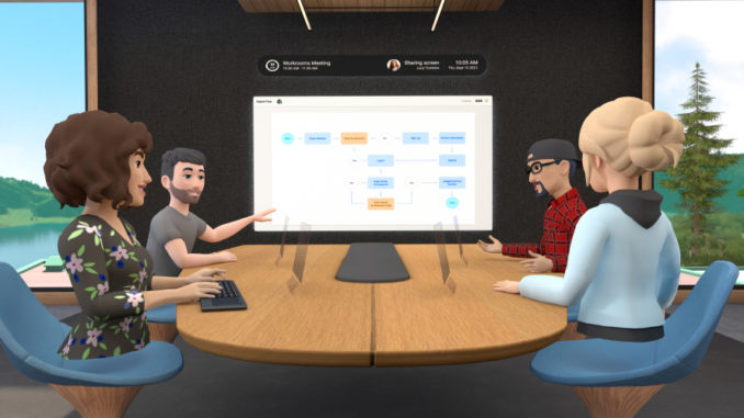 Facebook представляет «Horizon Workrooms» для удаленного сотрудничества в VR