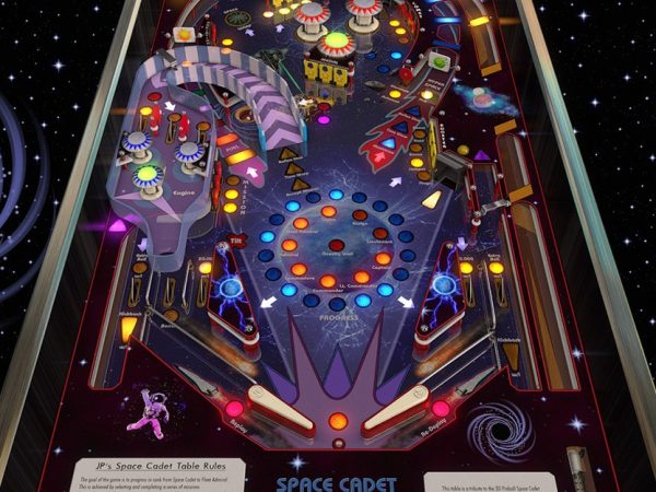 Pinball на стероидах: классическая игра случайно запущена на 5000 FPS