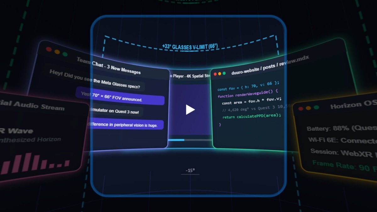 Alat na WebXR-u omogućuje usporedbu vidnog polja od 70° na Meta VR naočalama s Questom 3 i prije kupnje